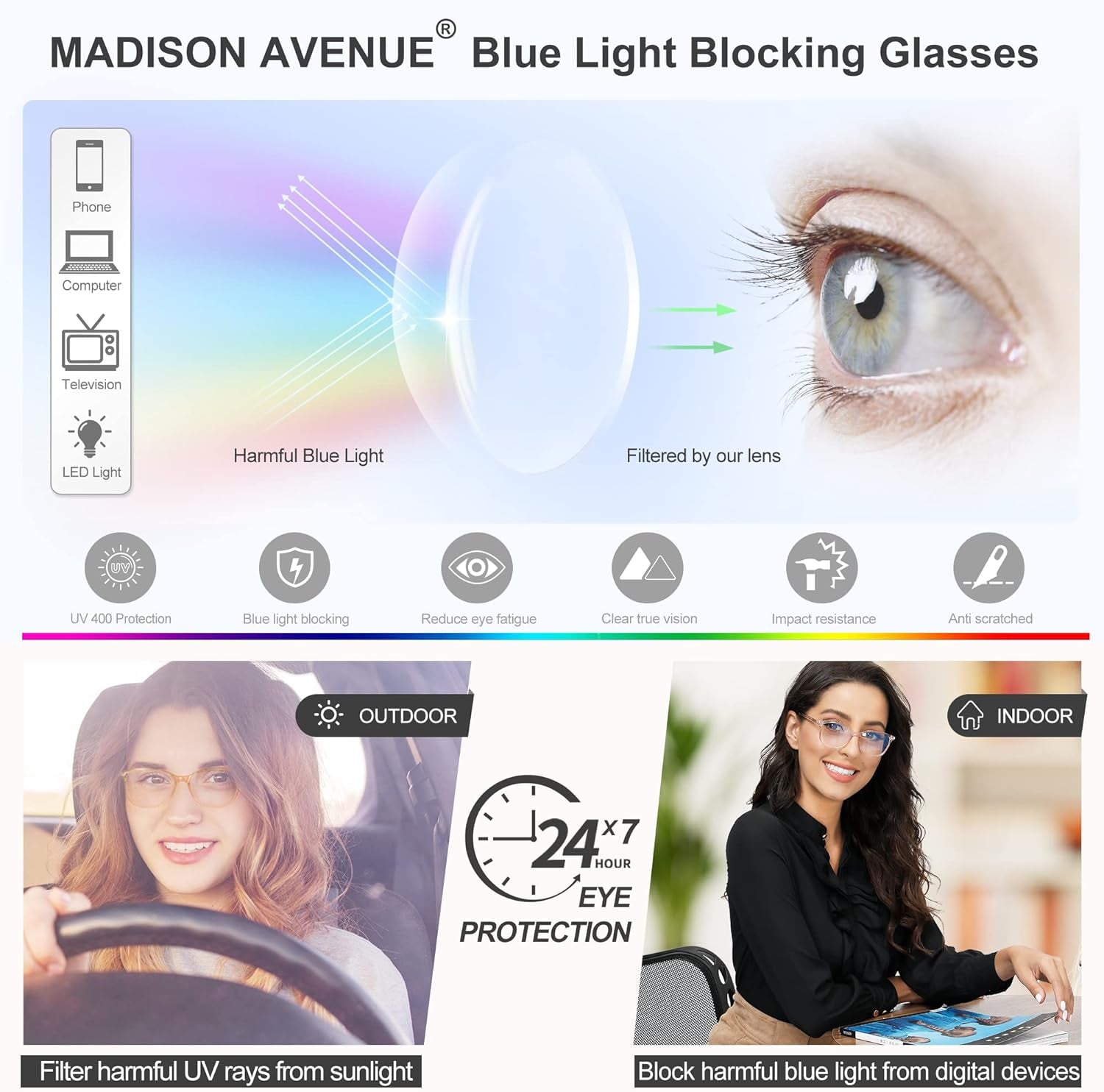 Blue Light Blocking Glasses anti Eyestrain UV Glare Blue Light Glasses for Women TV Phone Computer Gaming Eyeglasses (Clear Blue)
